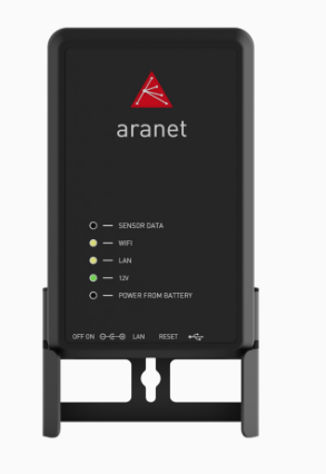 Aranet Base Station  PRO 12