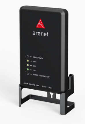 Aranet Base Station PRO 12