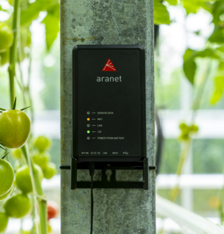 Aranet Base Station PRO 12