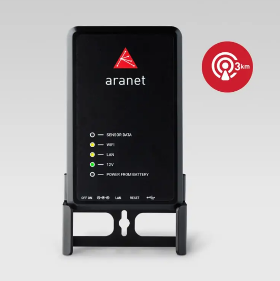 Aranet Base Station PRO50, US920